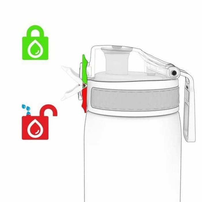 Náhradní víčko na láhev ion8 One Touch 750-1200ml