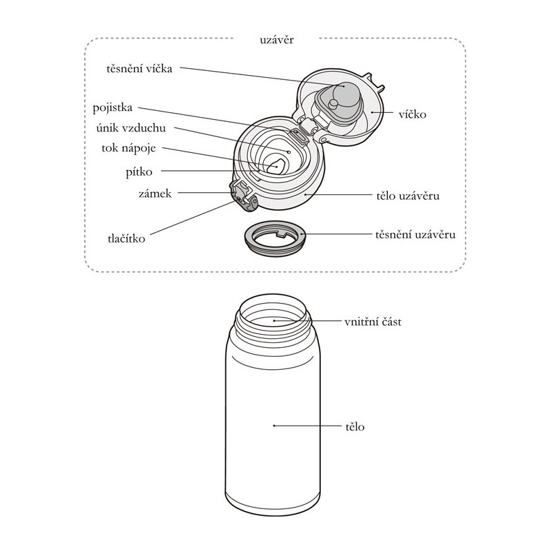 Thermos Motion mobilní termohrnek 500 ml - perleťově bílá