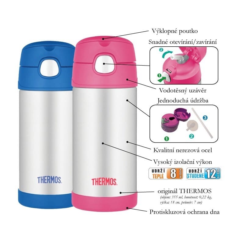 Thermos Funtainer dětská termoska s brčkem 355 ml - kočka