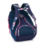 Studentský batoh + etue OXY Sport Flowers Blue - Oxybag (Karton P+P)