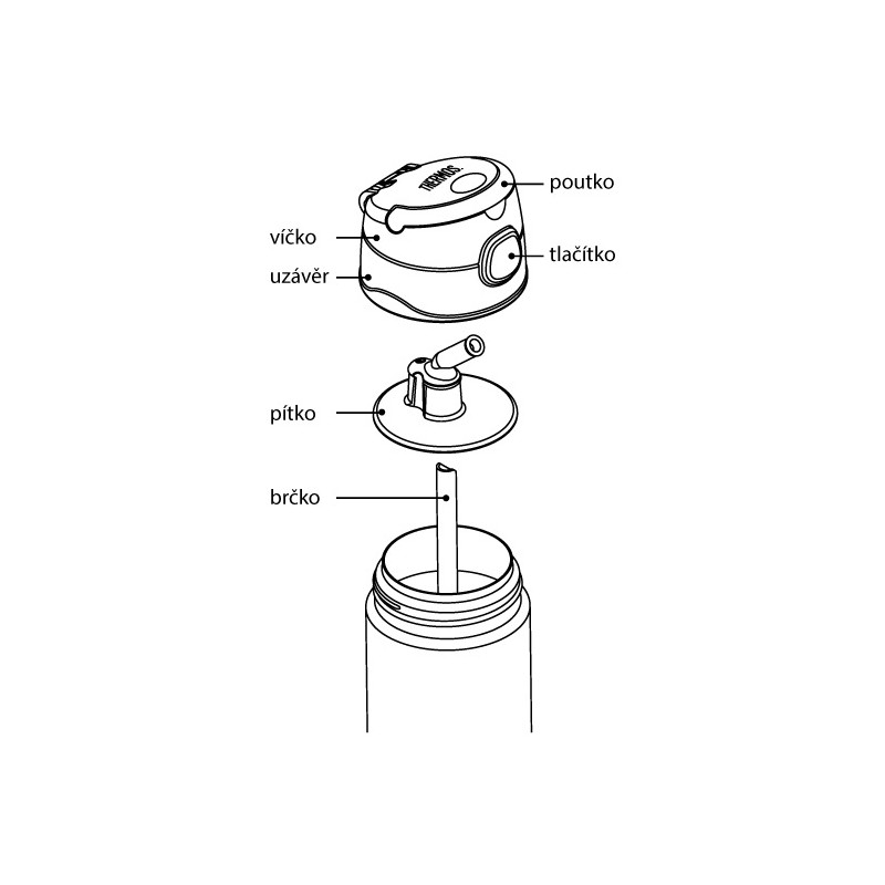 Thermos Funtainer dětská termoska s brčkem 355 ml - vlak