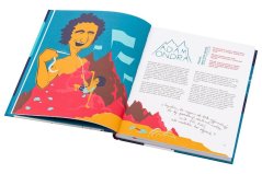 BRAVE DREAMS - 30 Čechov na ceste k úspechu
