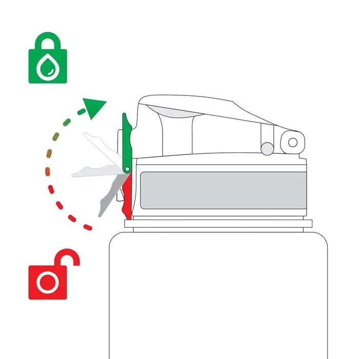Láhev na pití ion8 Leak Proof Motivator Sonic Blue 1000 ml