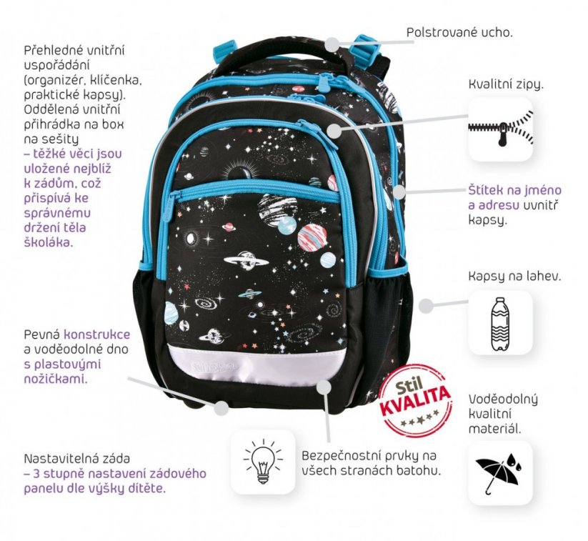 Školní batoh Stil Cosmos
