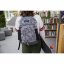 Batoh DAKINE WNDR PACK 18L Carbon