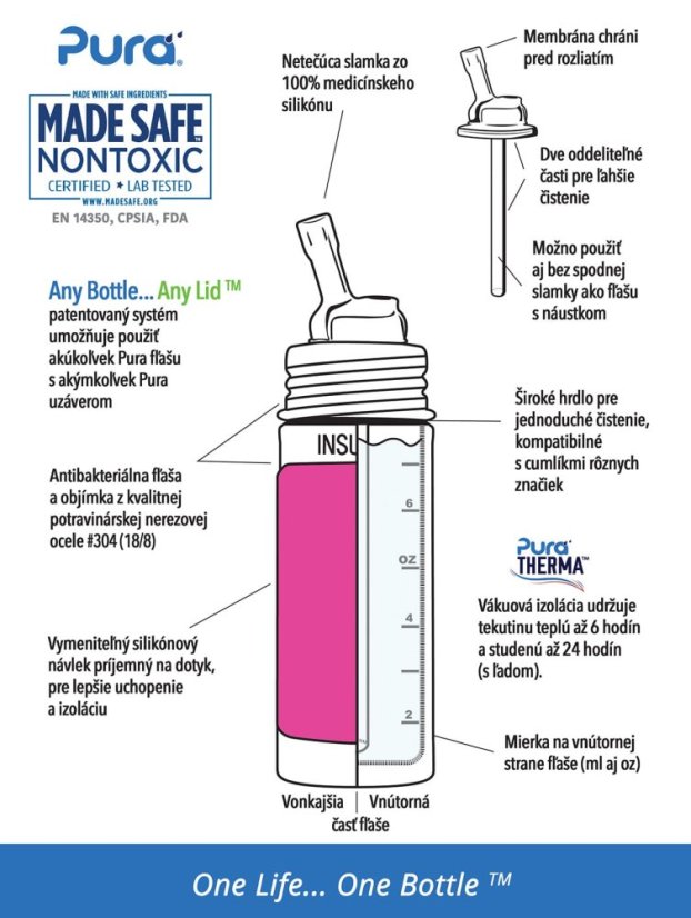 Dětská termolahev Pura s brčkem a membránou 260 ml - Moss