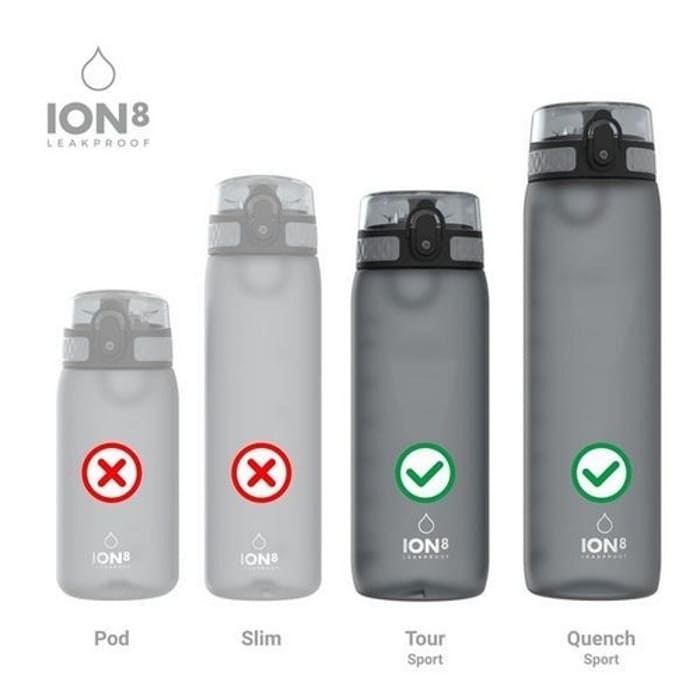 Náhradní víčko na láhev ion8 One Touch 750-1200ml