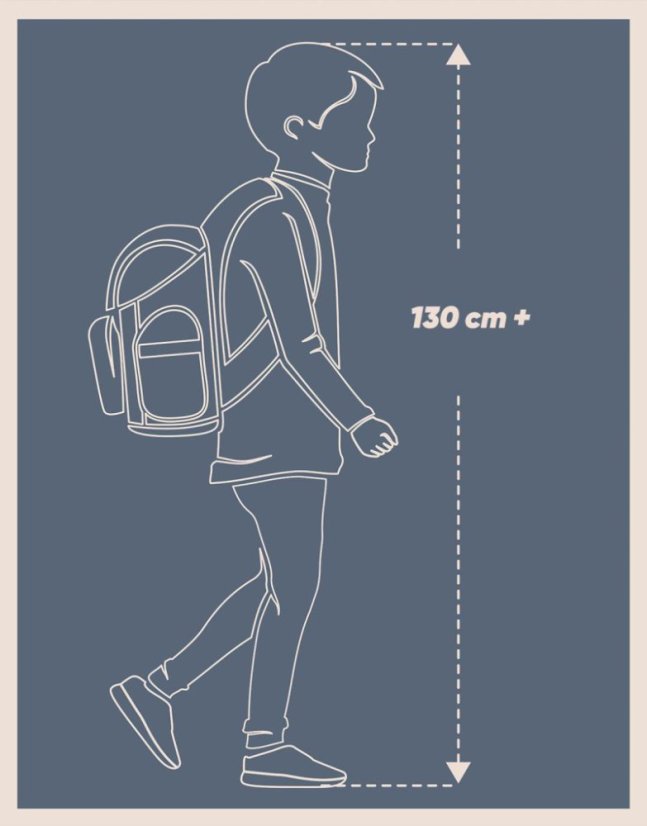 BAAGL SET 3 Skate Indigo: batoh, penál, sportovní taška - Baagl